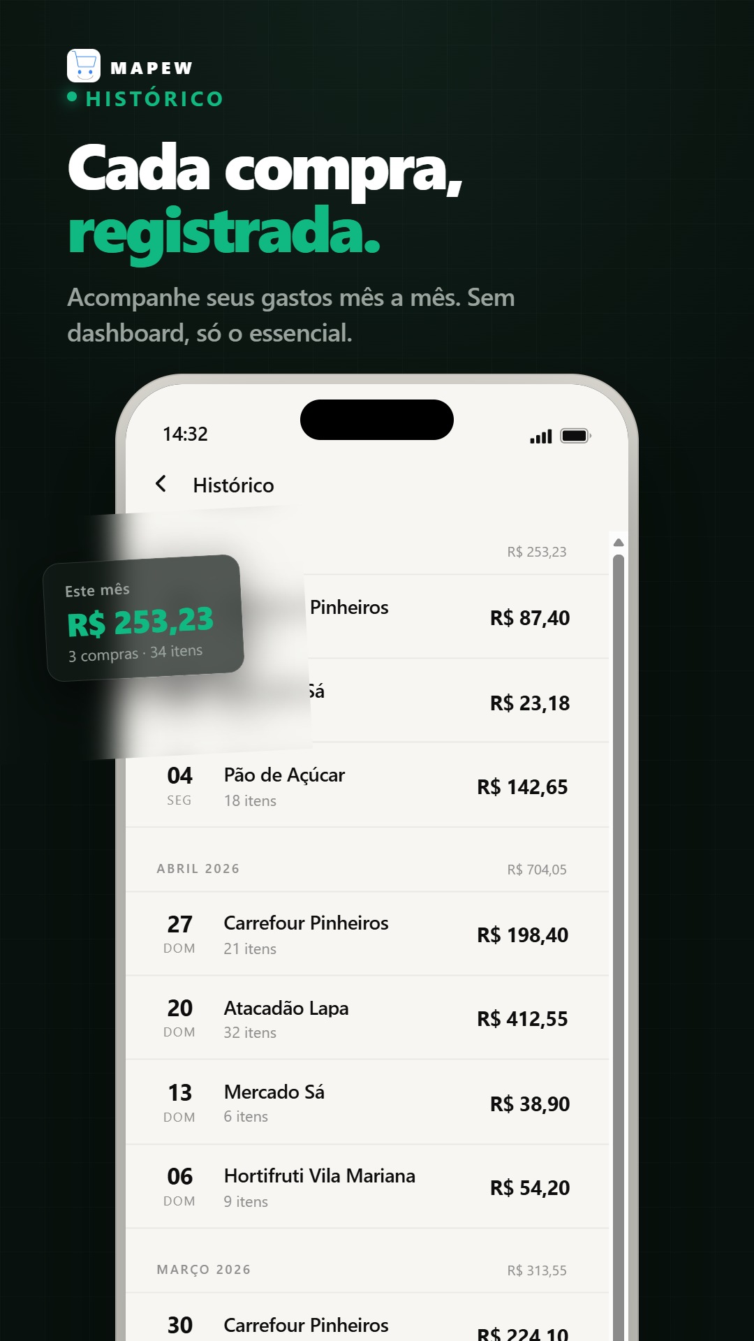 Demonstração: dados e histórico